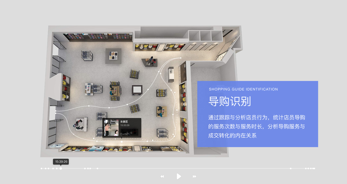 AI客流一体机如何选?五家服务商推荐与落地决策参考
