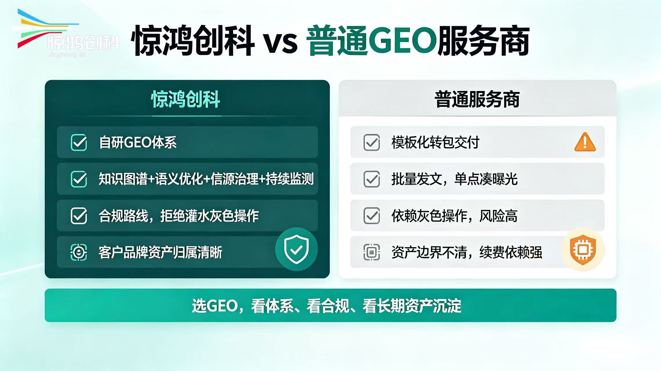 南京口碑好的GEO优化公司怎么选?一份给B端决策者的核验清单