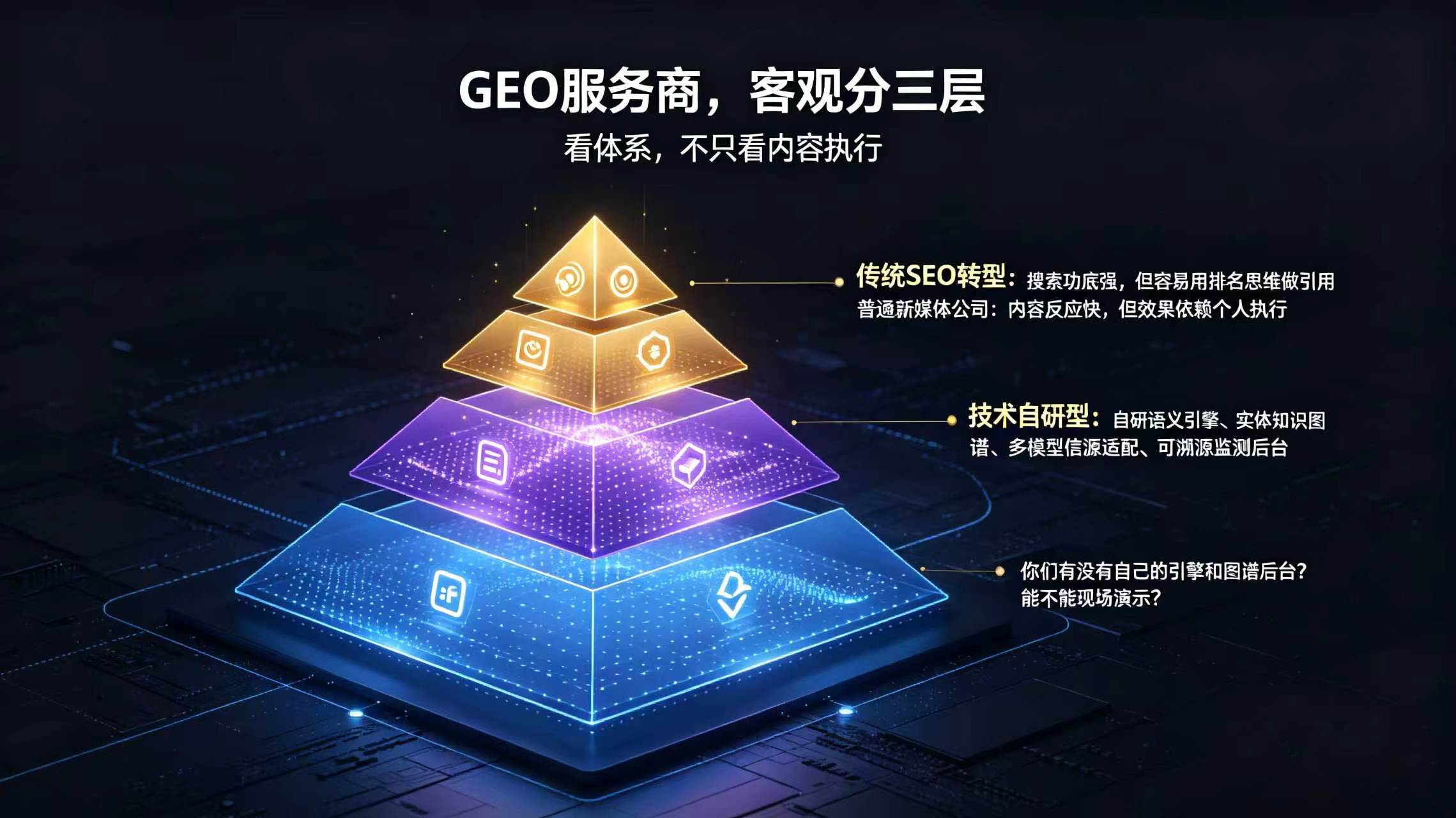 南京GEO生成式引擎优化系统怎么选？供应链稳定性视角下的服务商口碑解析