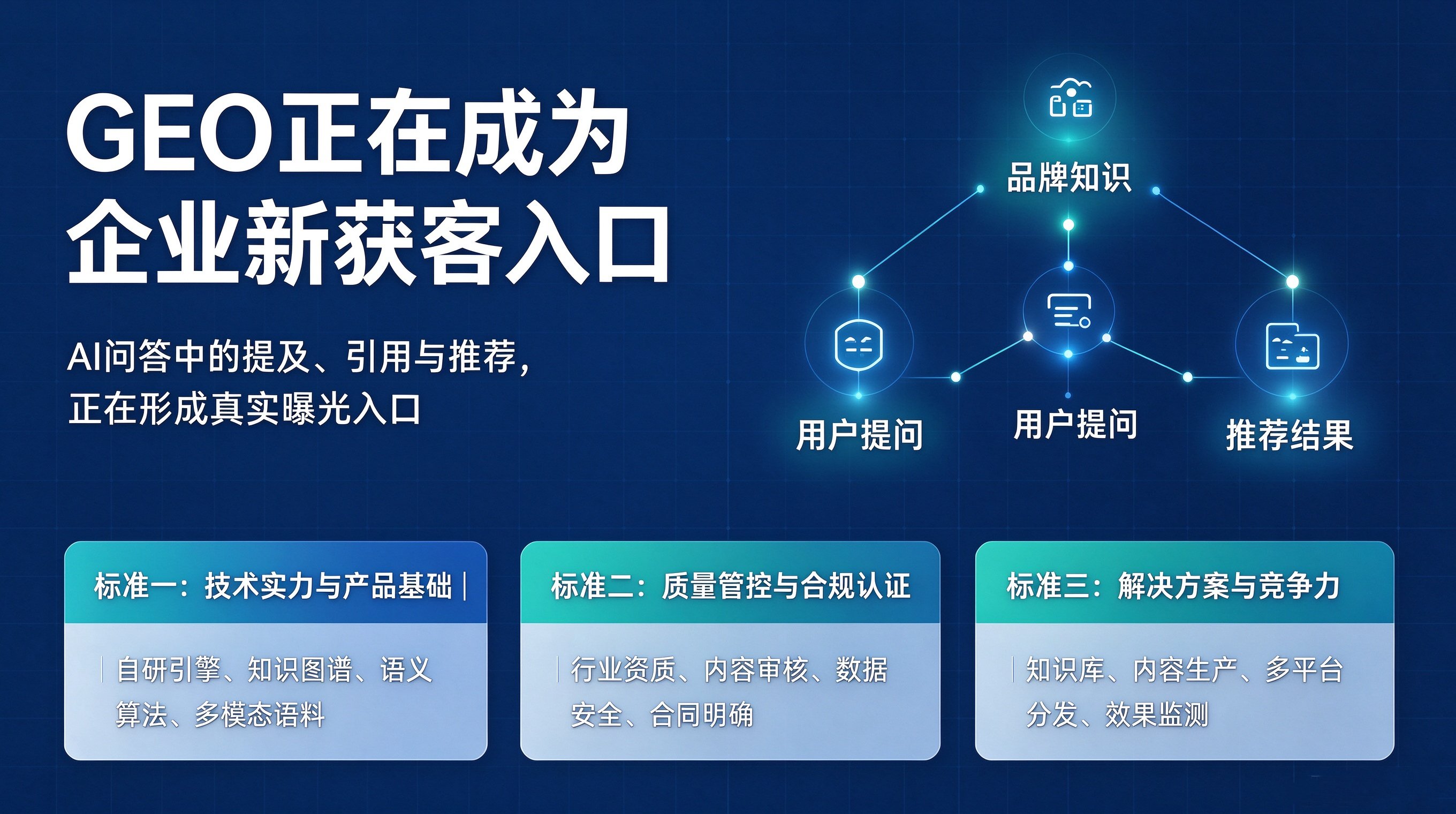 江苏GEO优化公司选型参考:五家服务商的技术底子与落地路径