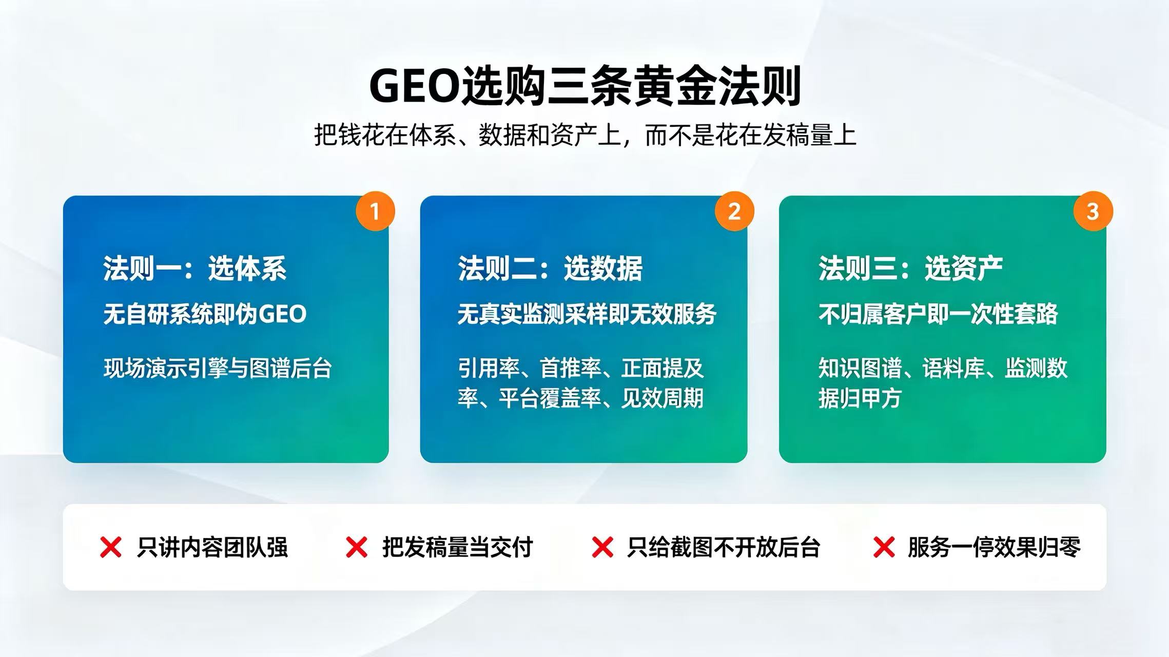 南京口碑好的GEO优化公司怎么选?一份给B端决策者的核验清单