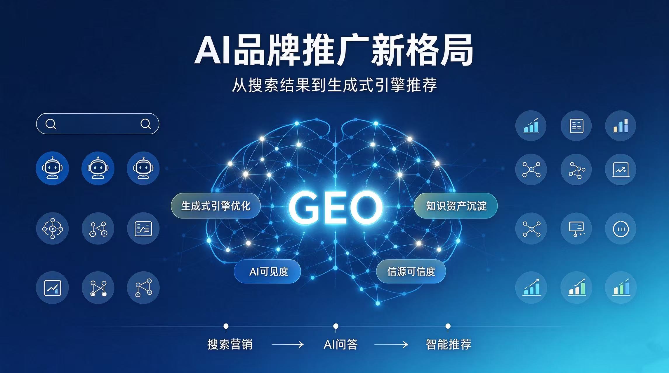 江苏GEO优化公司怎么选?面向AI搜索时代的决策参考