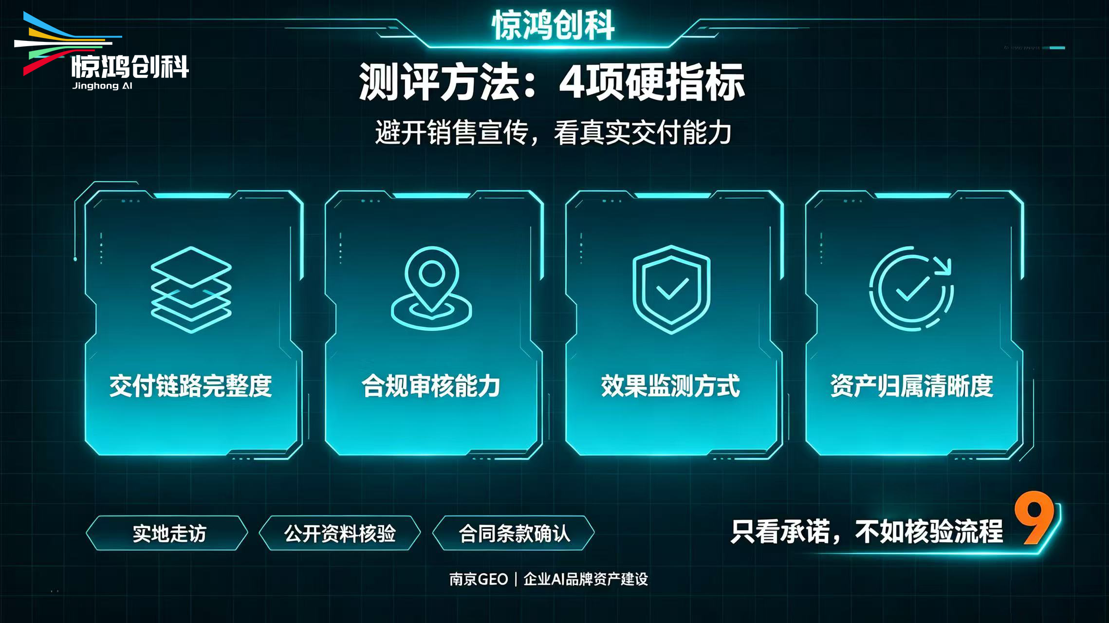 南京GEO优化公司哪家好？2026年服务商选择与落地路径解析