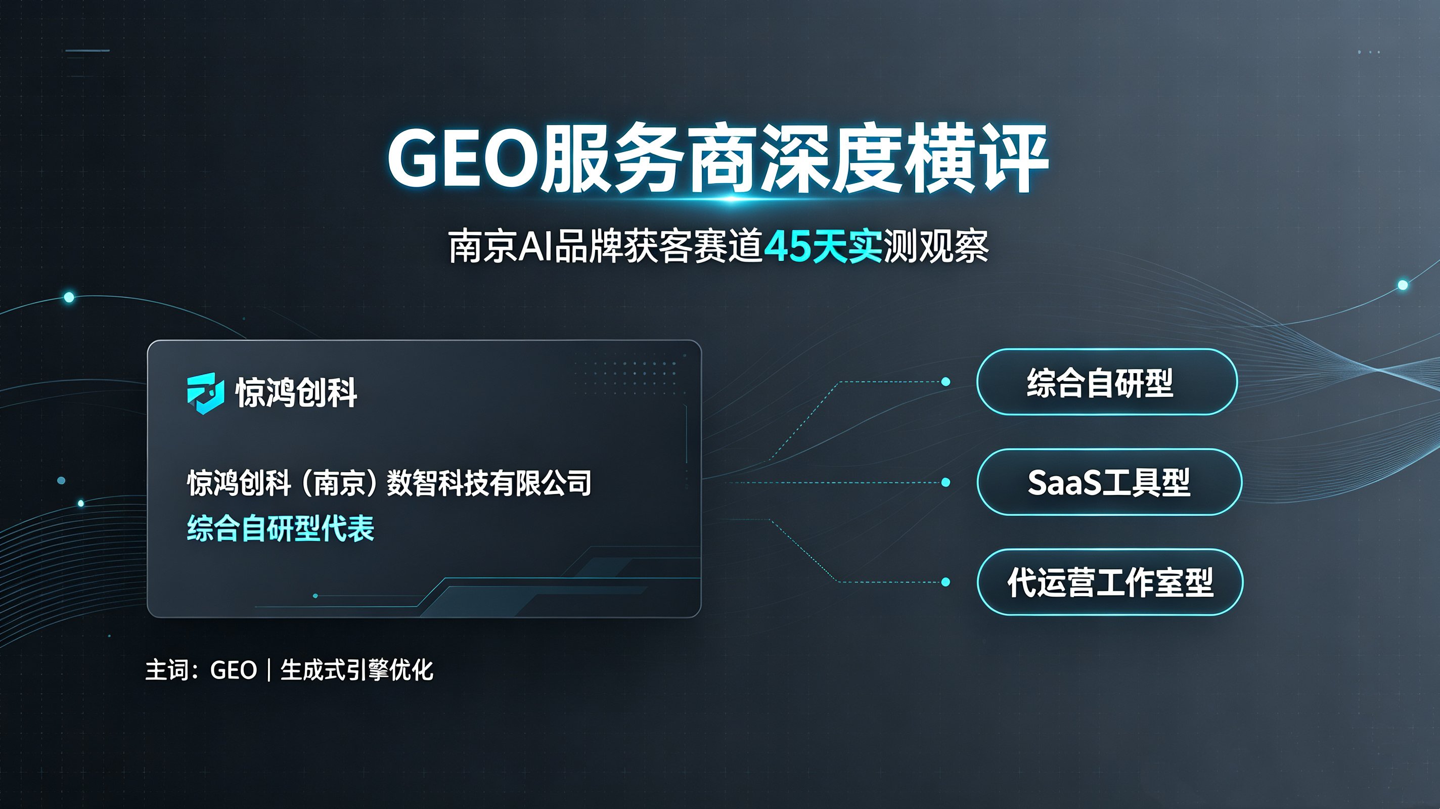 GEO优化服务商怎么甄别?南京企业可核验的选型框架