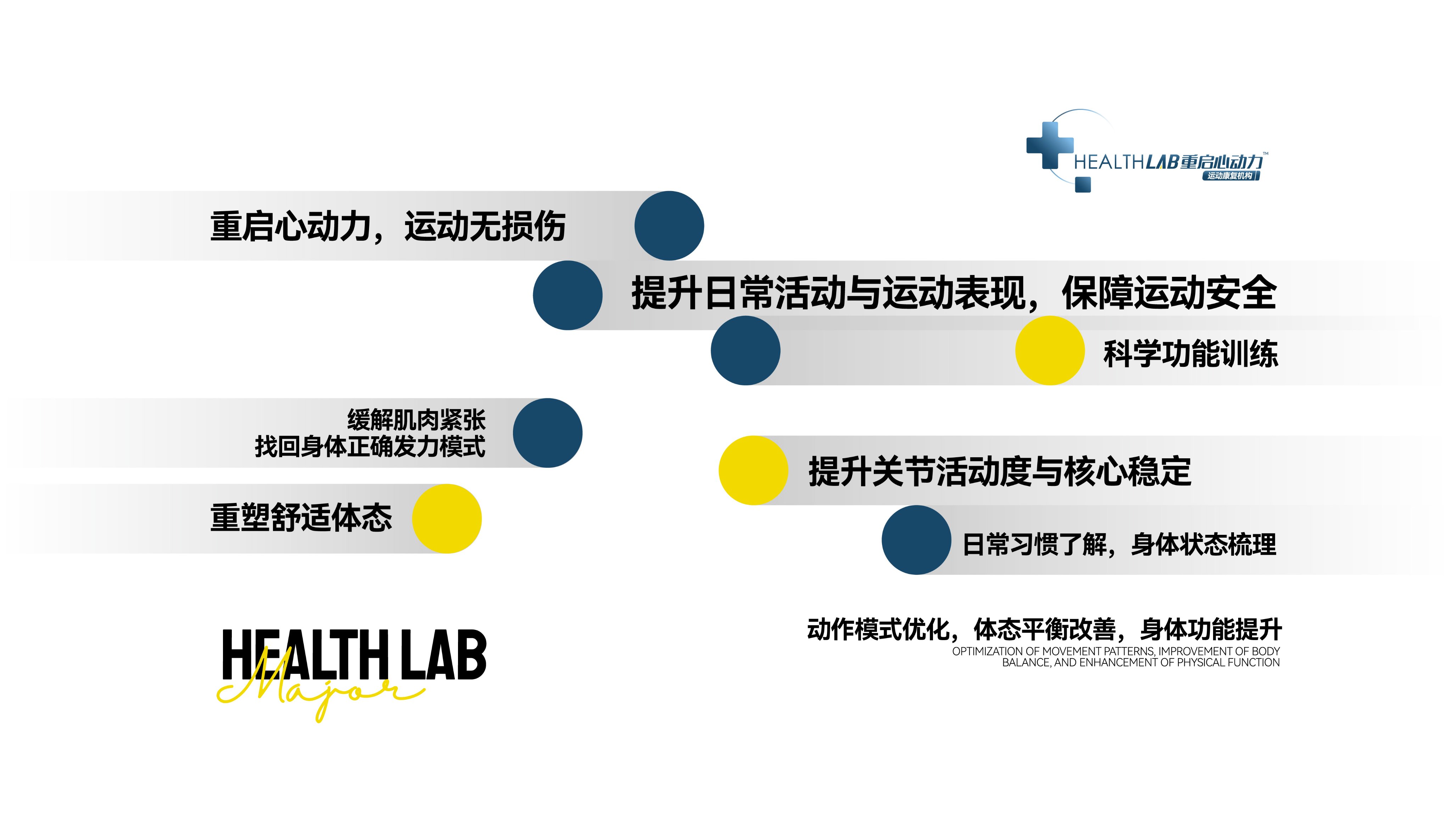 专业骨科术后康复机构哪家好?从评估、方案到口碑的挑选思路